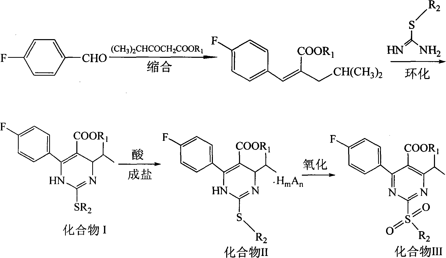 Method for synthesizing key intermediate of rosuvastain calcium