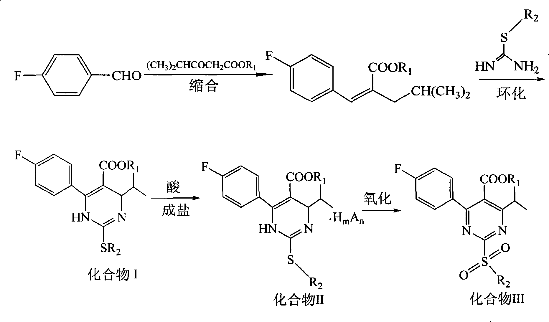 Method for synthesizing key intermediate of rosuvastain calcium