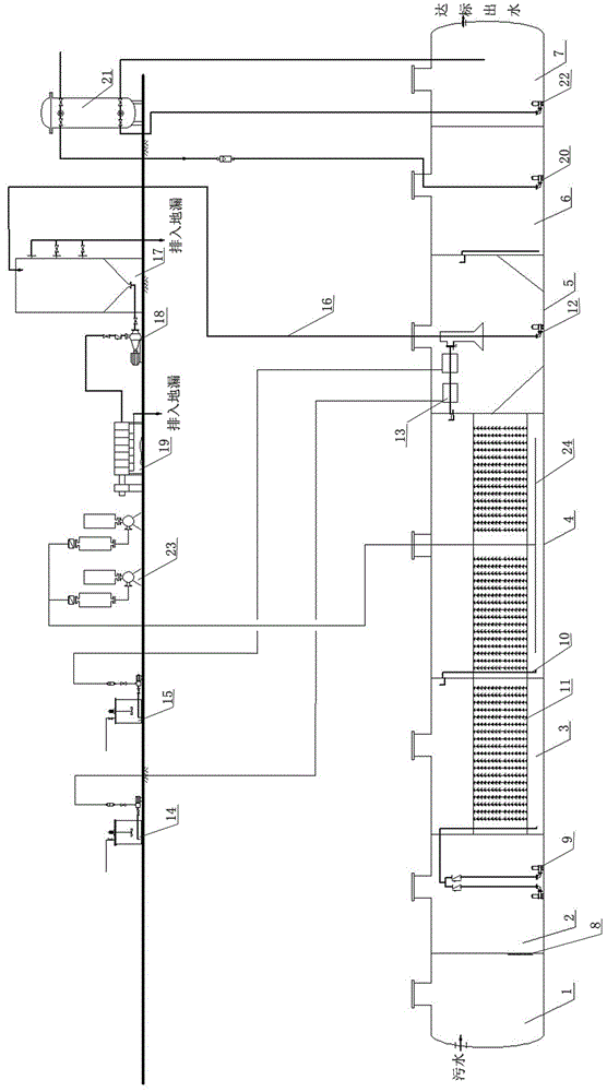 Buried type glass fiber reinforced plastic integrated sewage treatment equipment and process