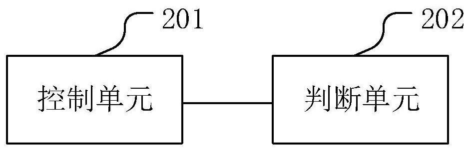 Method, device and system for testing BIOS memory fault detection capability