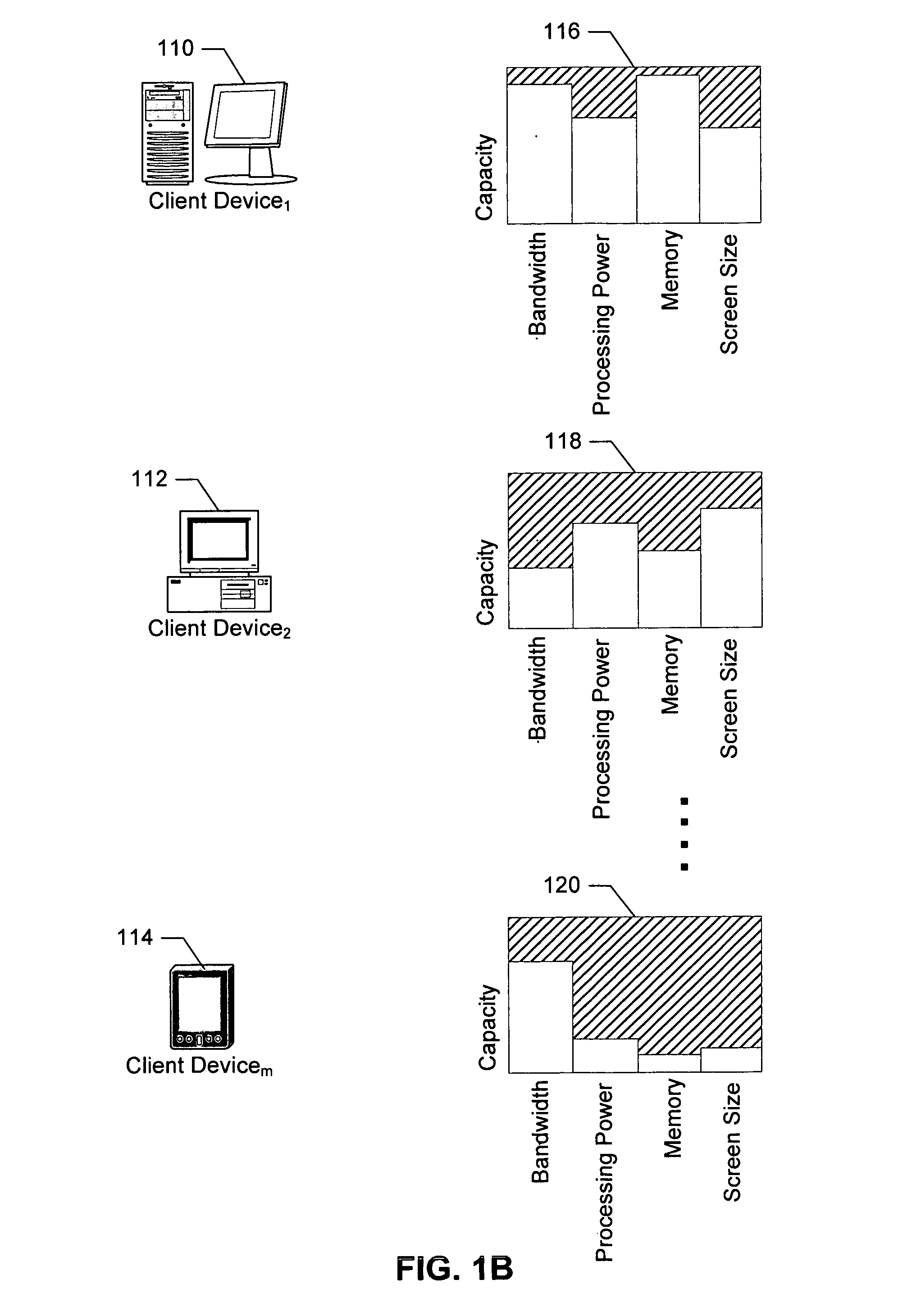 Method and system for controlling a collaborative computing environment