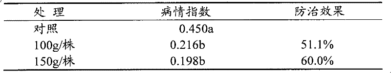 Fermentation liquor composition for preparing biological organic fertilizer and preparation and use thereof