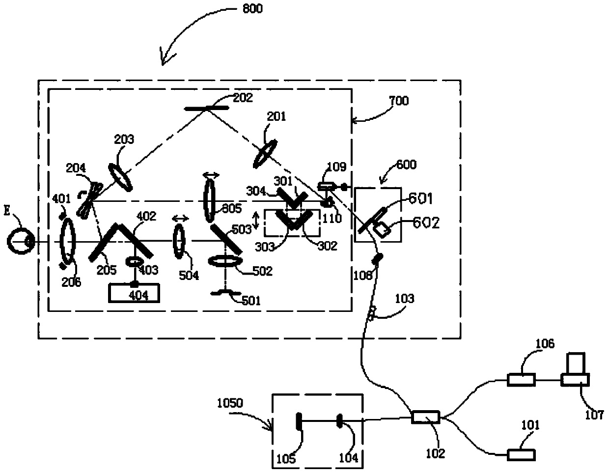 Multifunctional measuring apparatus for ophthalmology department and method for testing different portions of human eyes