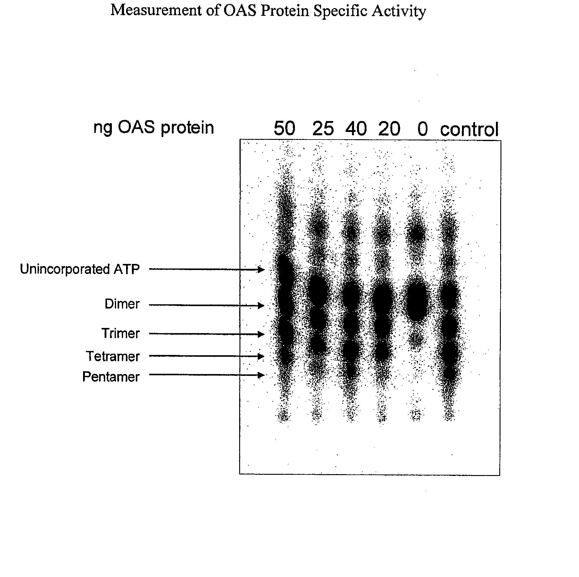 Pharmaceutical manufacturing methods