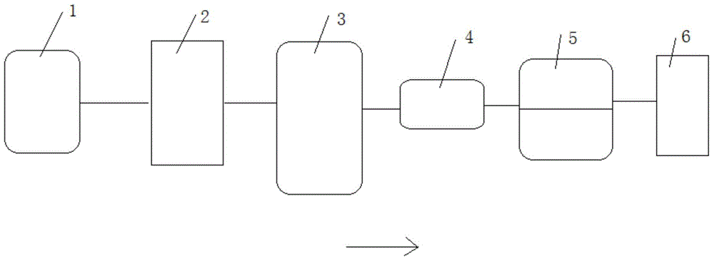 Refining method and system for preparing polymerization-grade propylene from refinery crude propylene