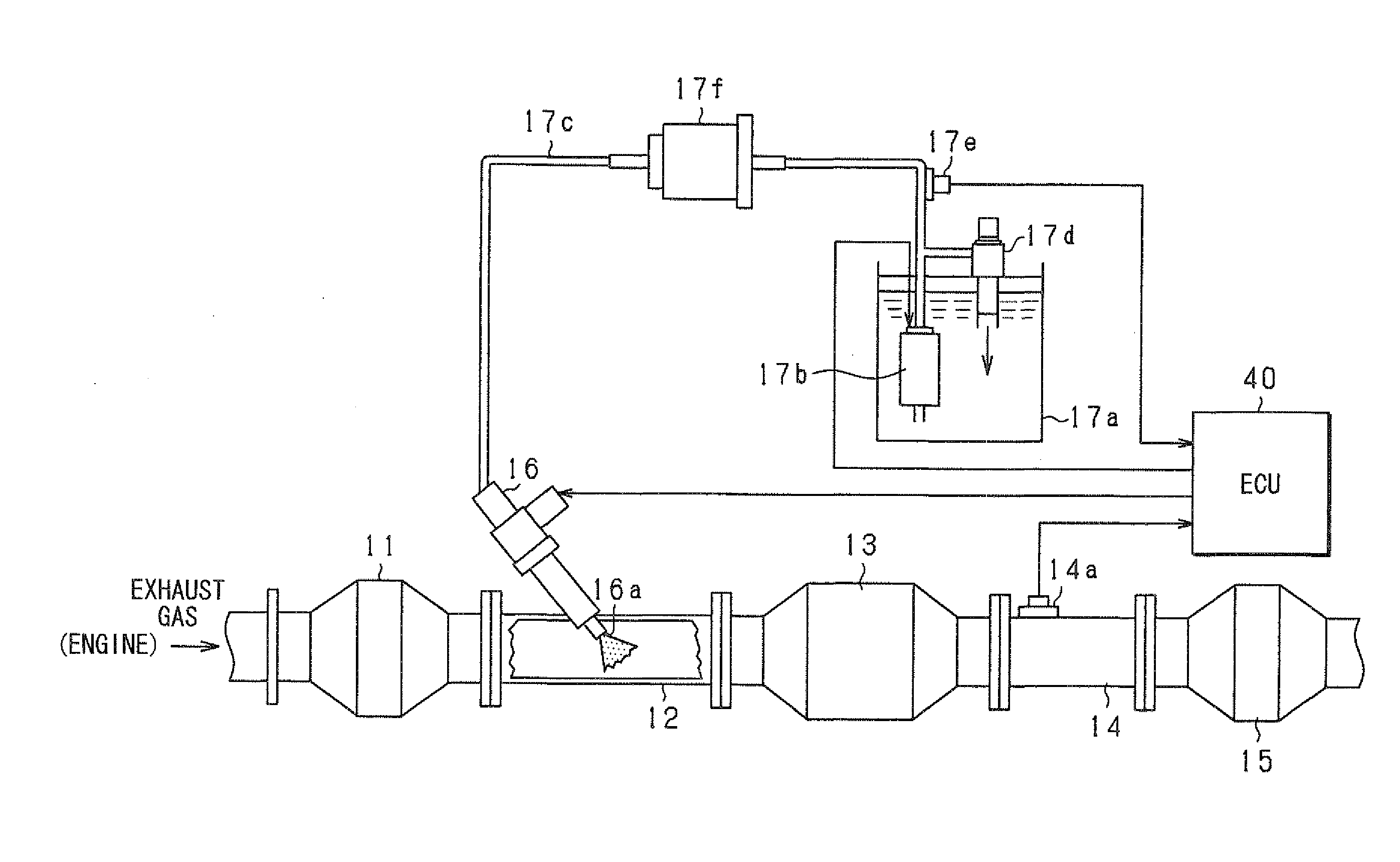 Addition-amount controller for exhaust gas purifying agent and exhaust emission control system