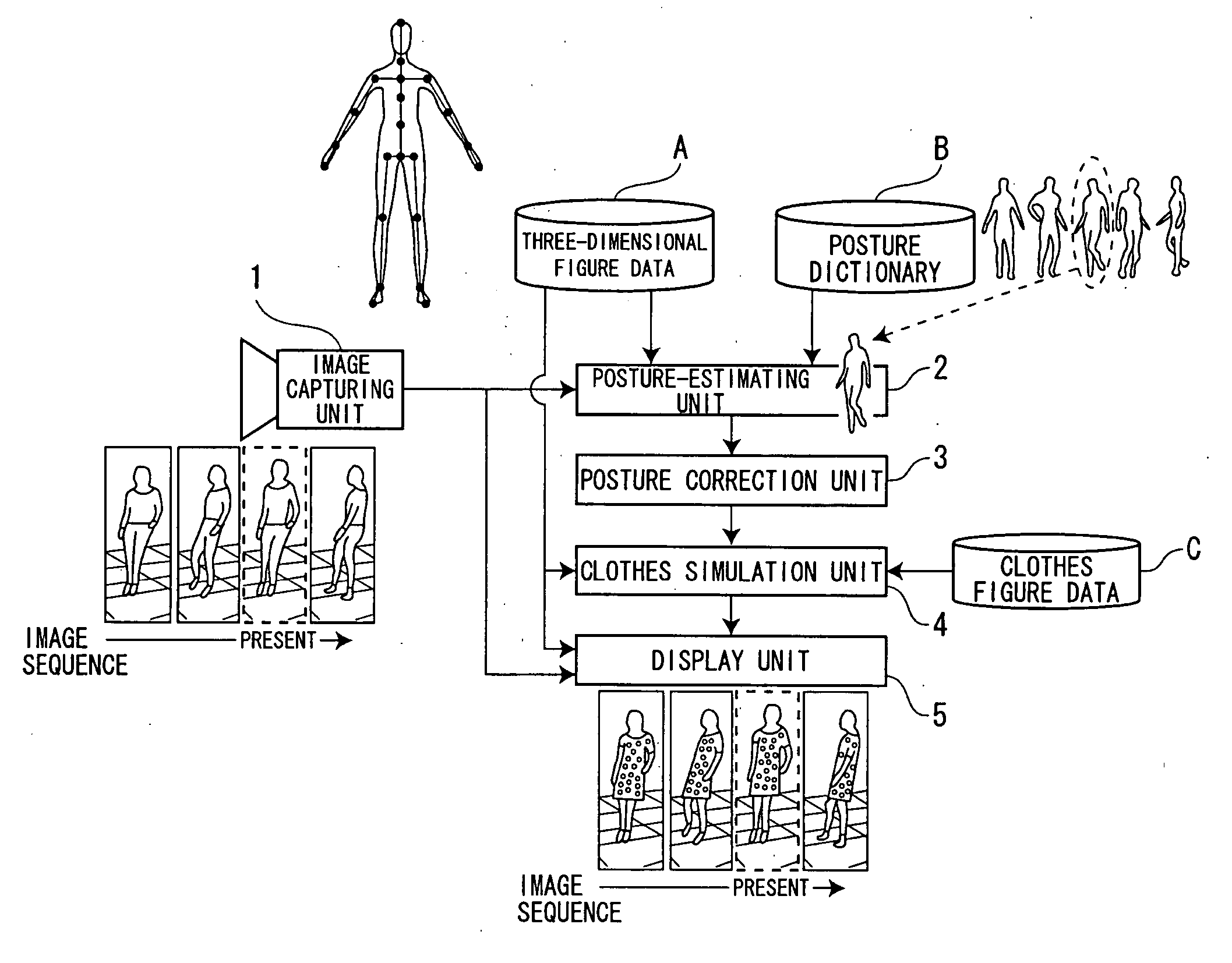 Virtual clothing modeling apparatus and method