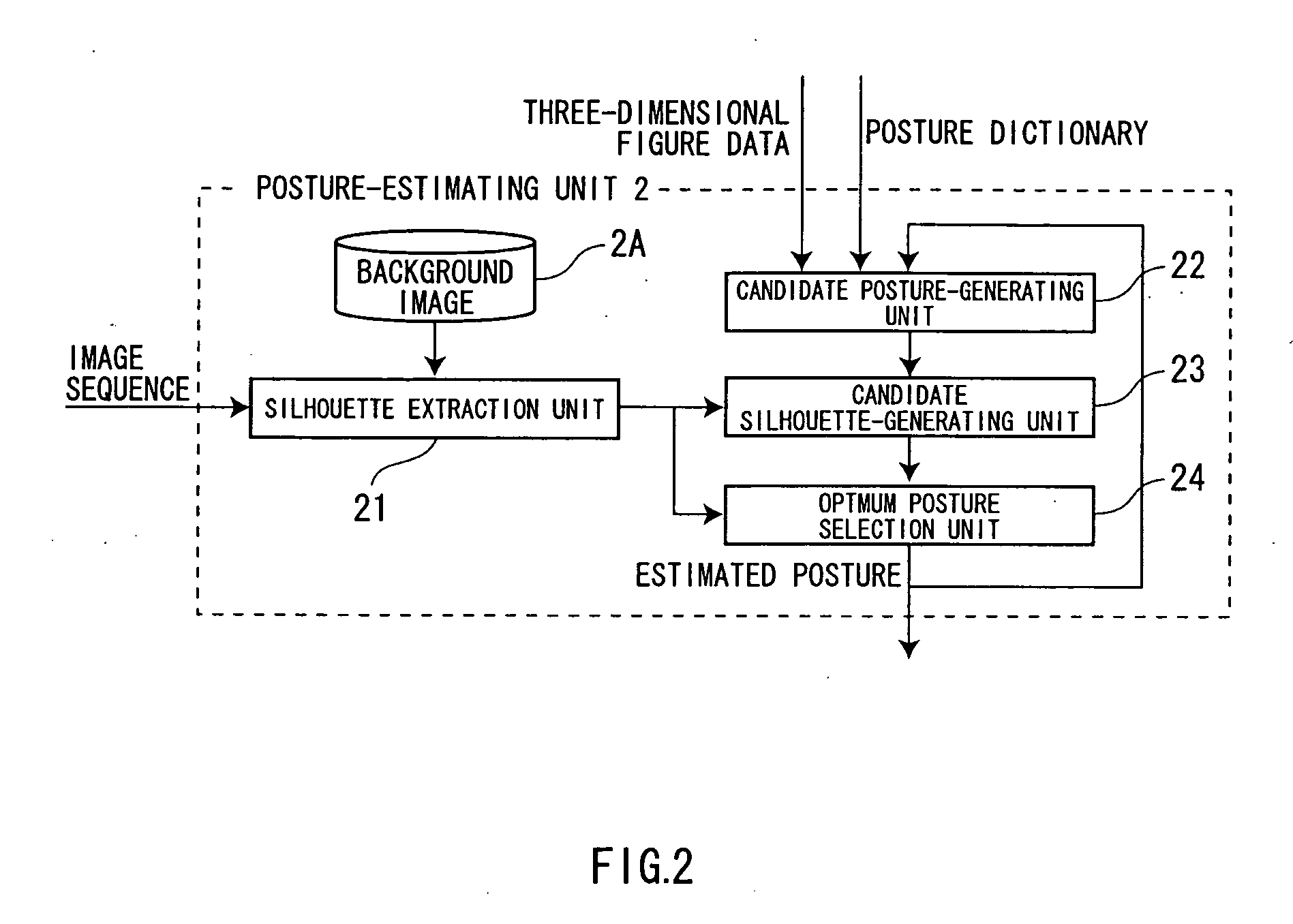 Virtual clothing modeling apparatus and method