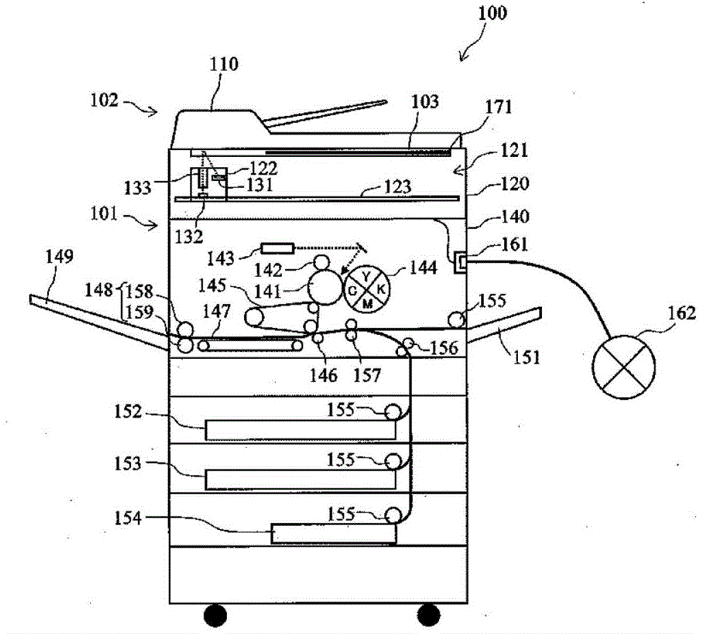 Image formation device