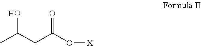 Compositions and methods for delivering cannabidiol and ketone bodies