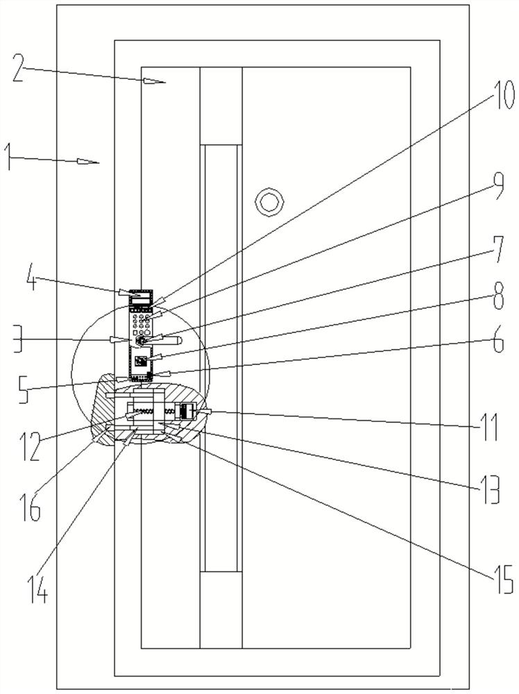 Novel intelligent door and access control system thereof