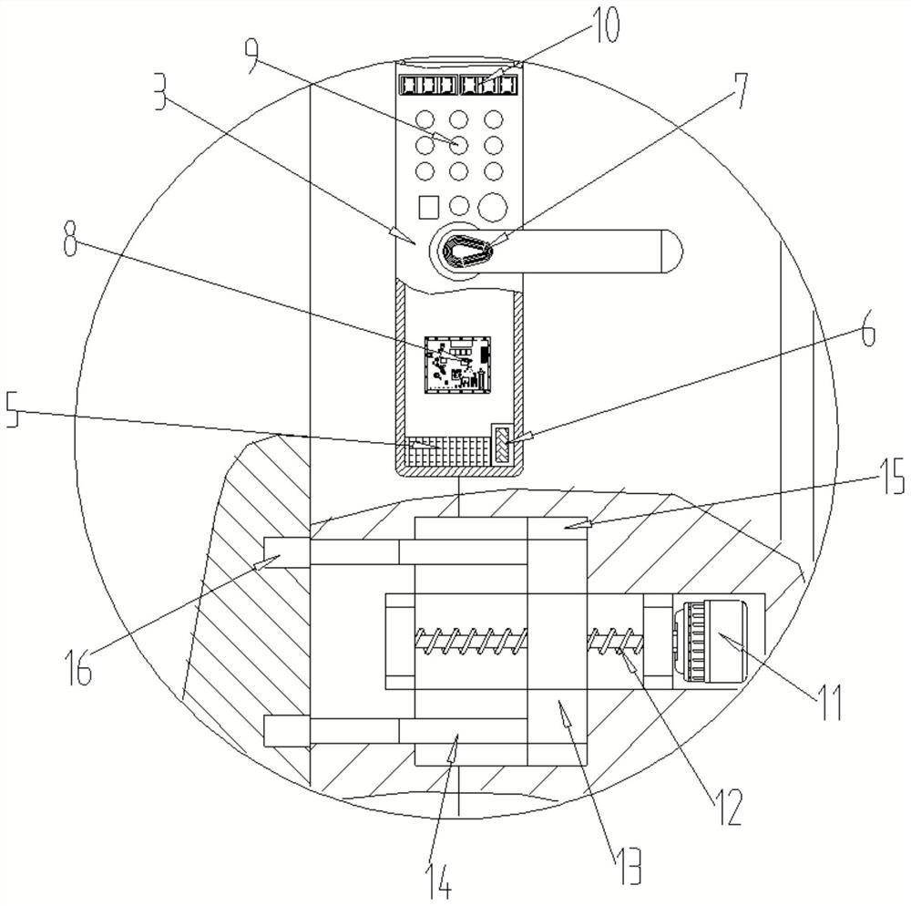 Novel intelligent door and access control system thereof