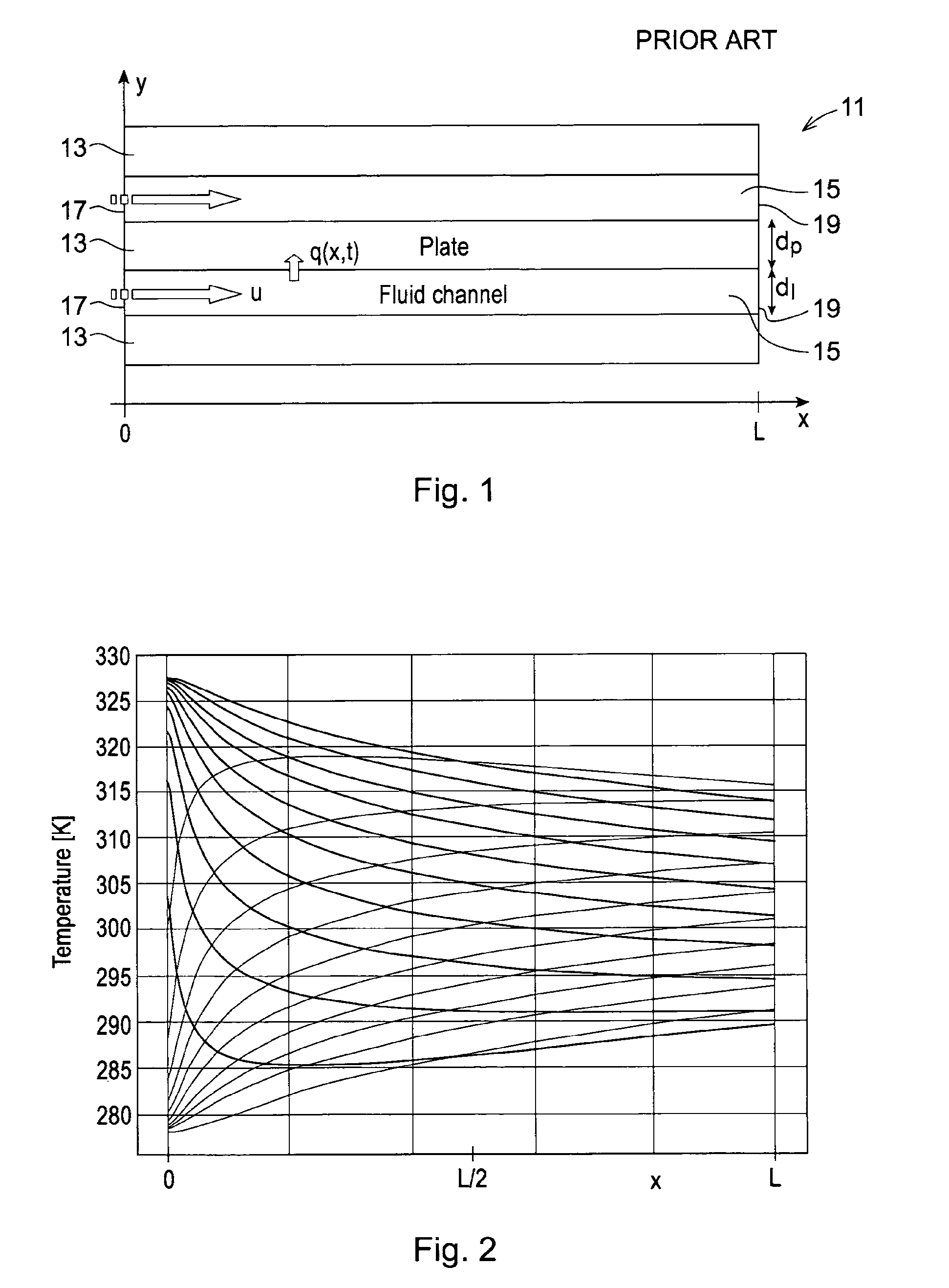 Heat exchanger device