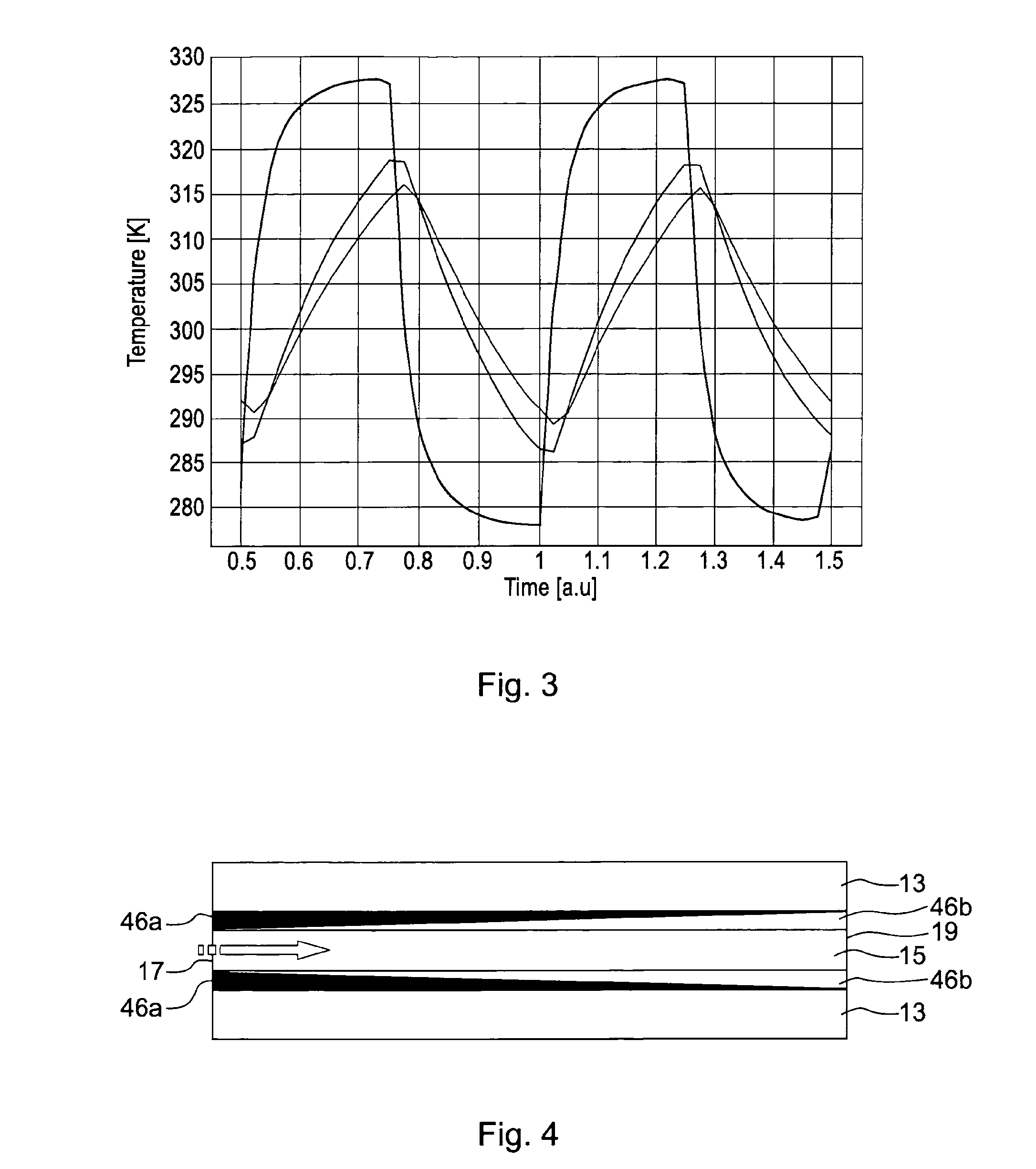 Heat exchanger device