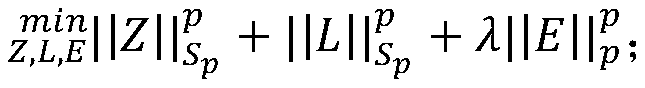 Subspace clustering method and device for potential low-rank representation