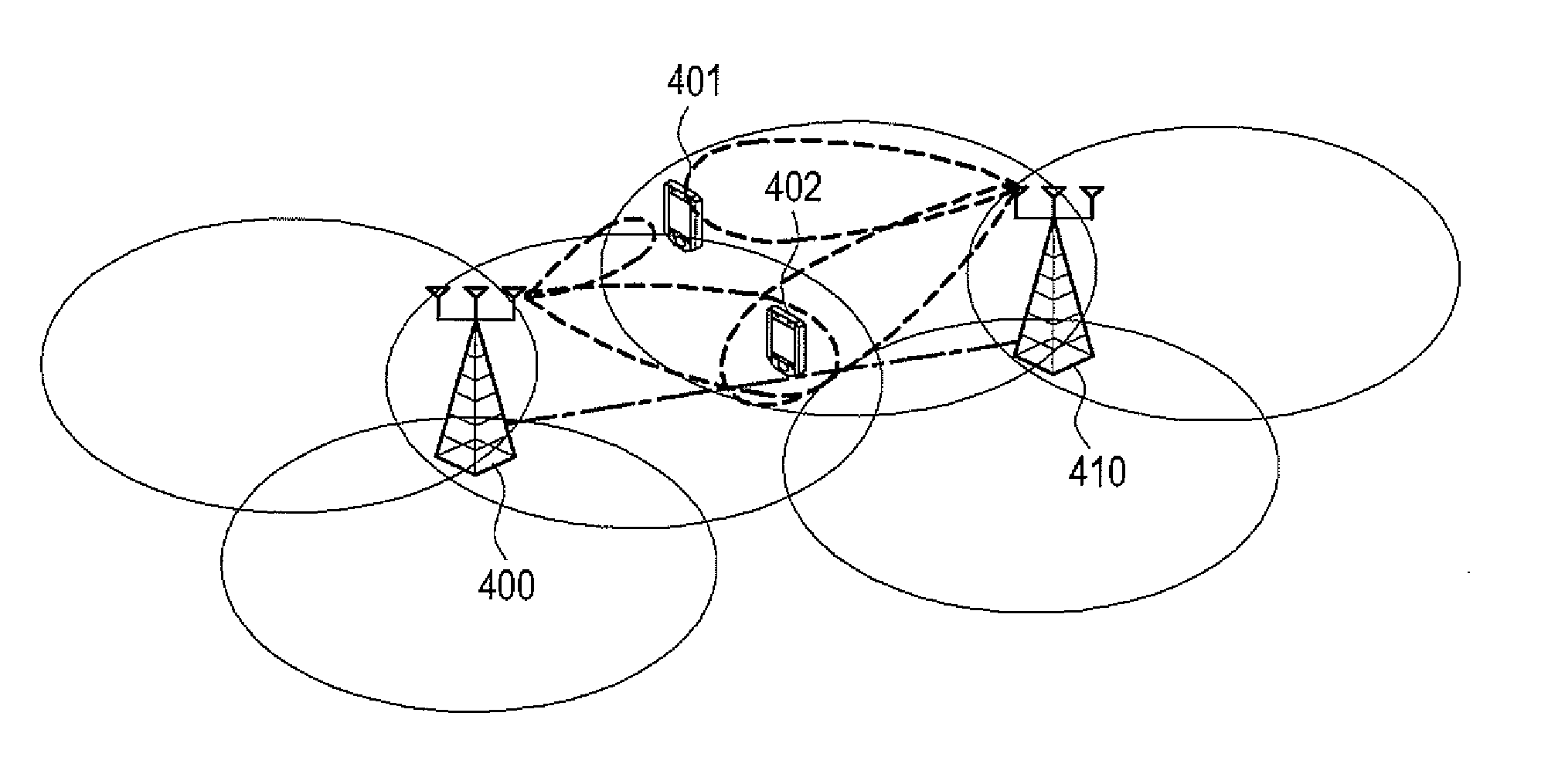 Method and apparatus for scheduling in multiple-input multiple-output communication system