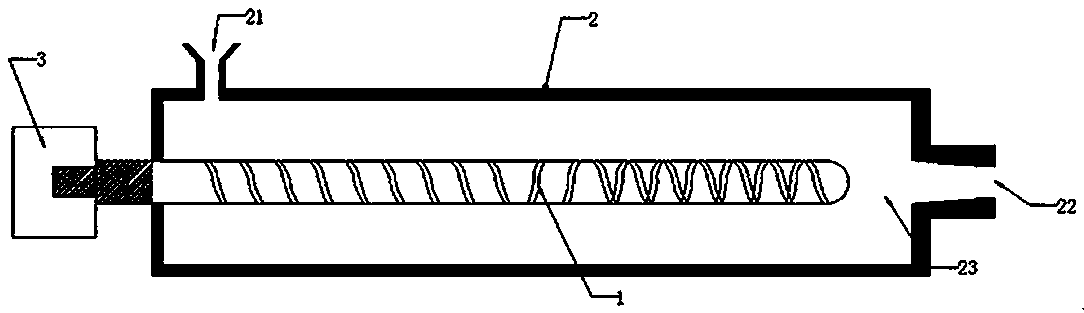 Screw for extruder, and extruder