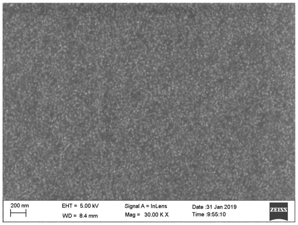 A precipitation strengthened iron-based superalloy and its preparation method