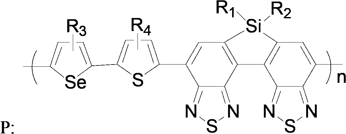 Selenophen bithiophene-silole di (benzo thiadiazole) copolymer and its preparation and application