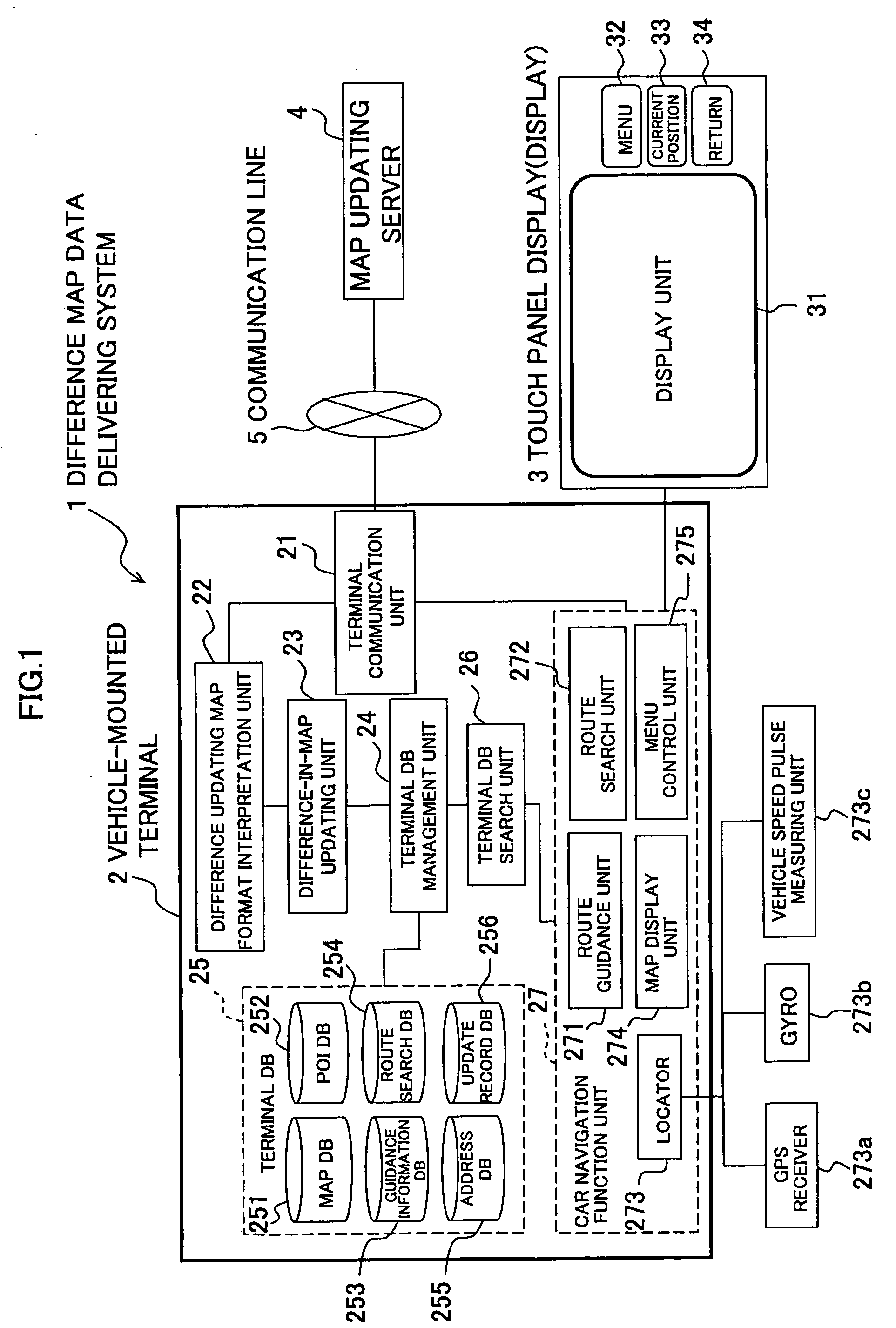 Method of delivering difference map data