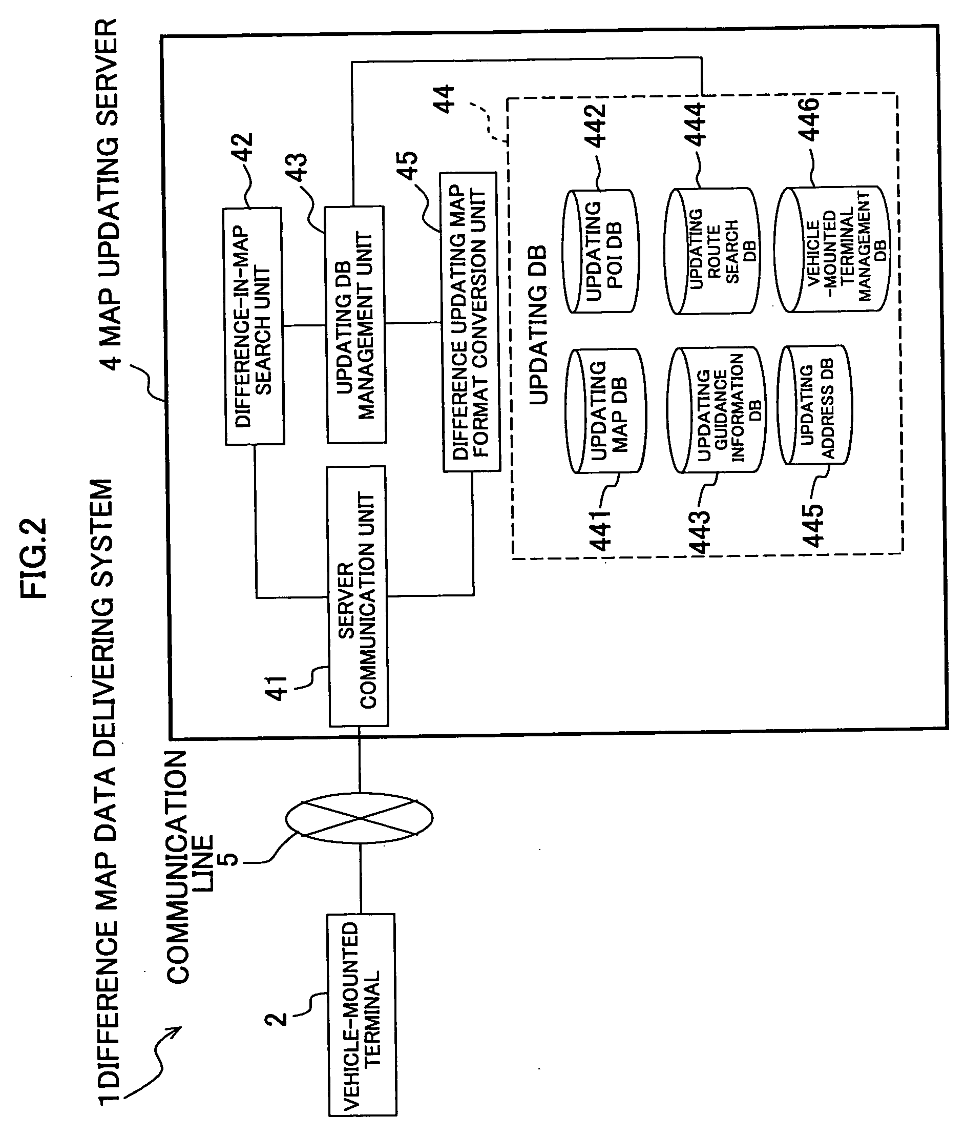 Method of delivering difference map data