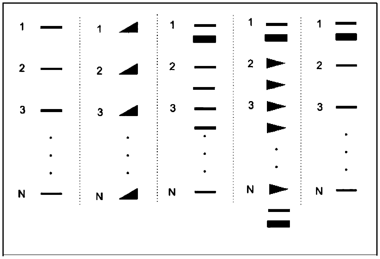 Method for detecting register deviation based on machine vision register control system