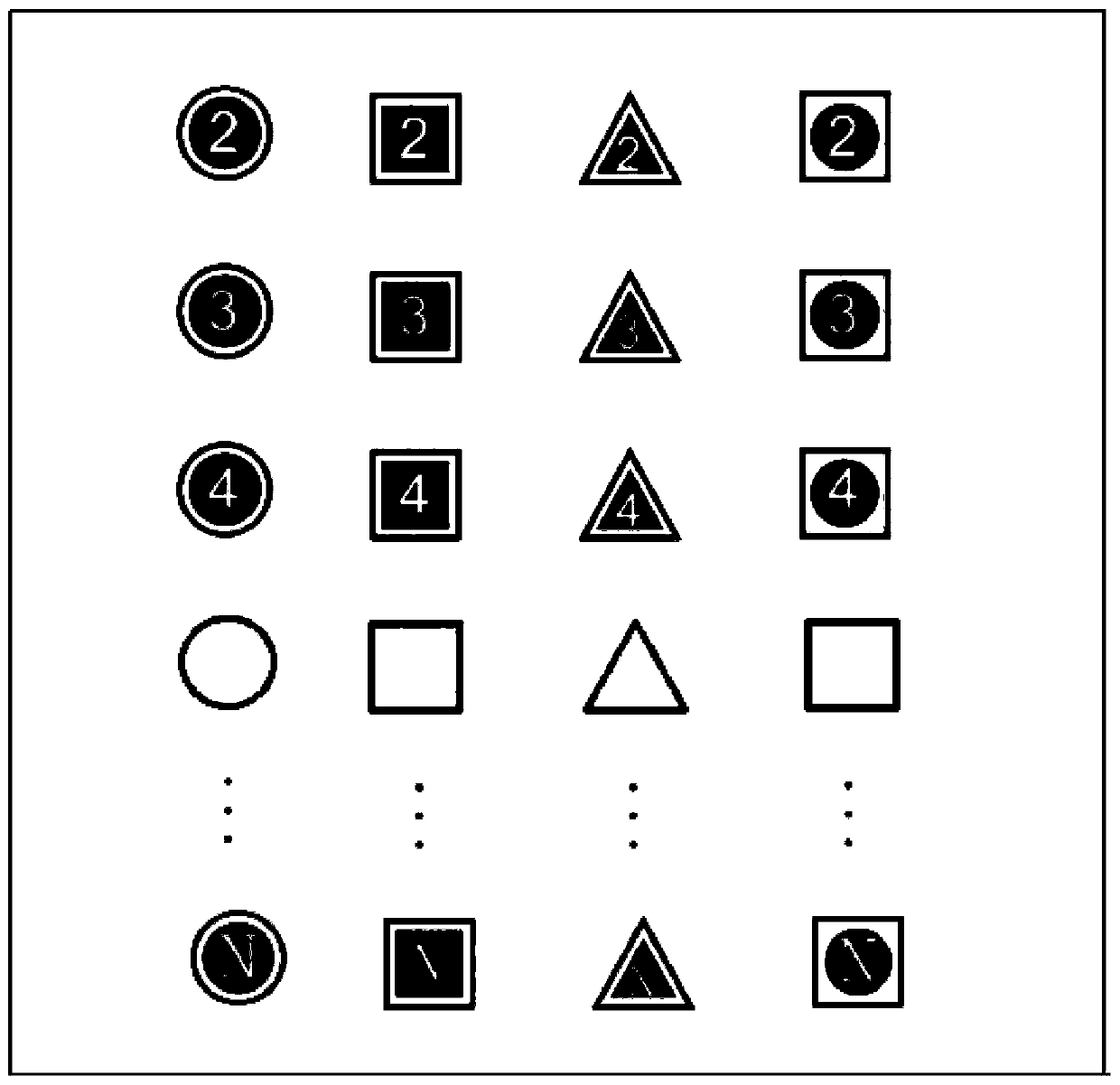 Method for detecting register deviation based on machine vision register control system