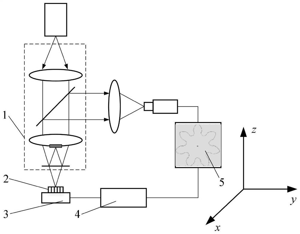 High-precision measurement method of tooth pitch deviation and tooth profile deviation of tiny gears based on white light interferometer