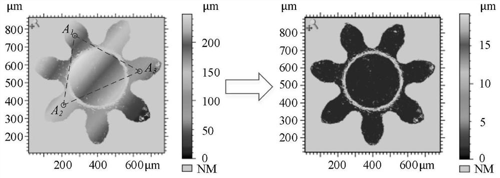 High-precision measurement method of tooth pitch deviation and tooth profile deviation of tiny gears based on white light interferometer