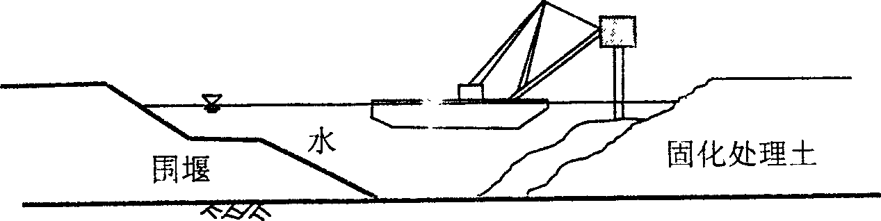 Composite silt solidified material