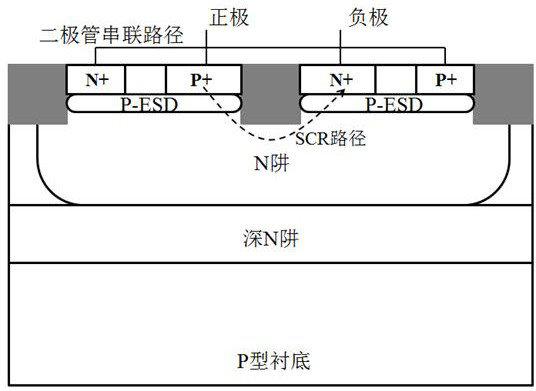 Silicon controlled rectifier electrostatic discharge protection structure