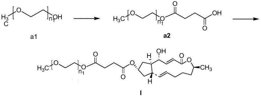 Polyethylene glycol-brefeldin A ester derivatives and preparation and applications of the derivatives