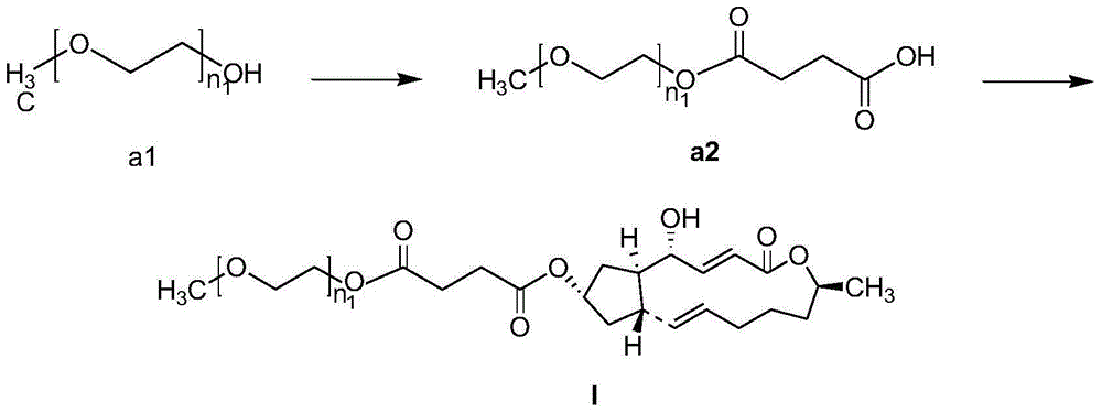 Polyethylene glycol-brefeldin A ester derivatives and preparation and applications of the derivatives