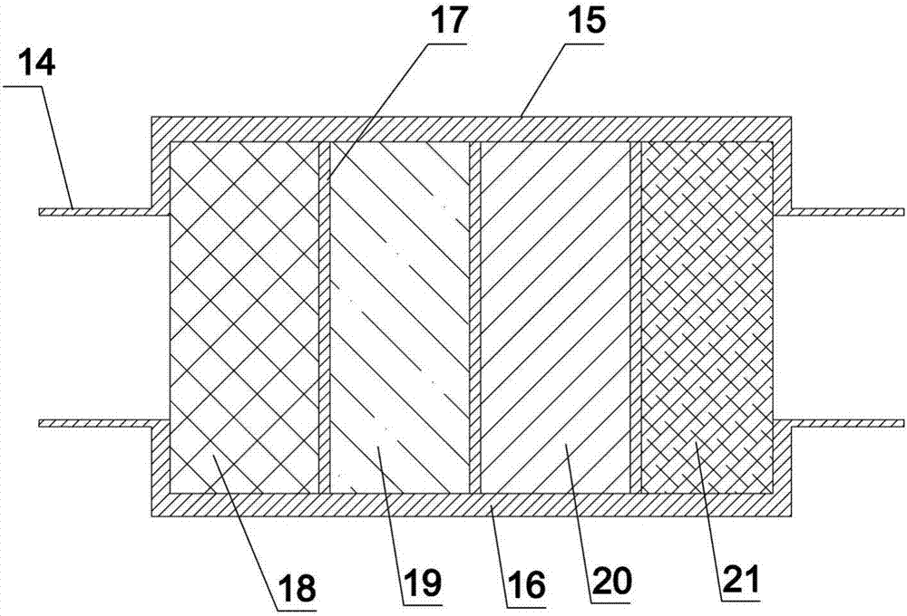 A method for automatic adjustment of indoor environment