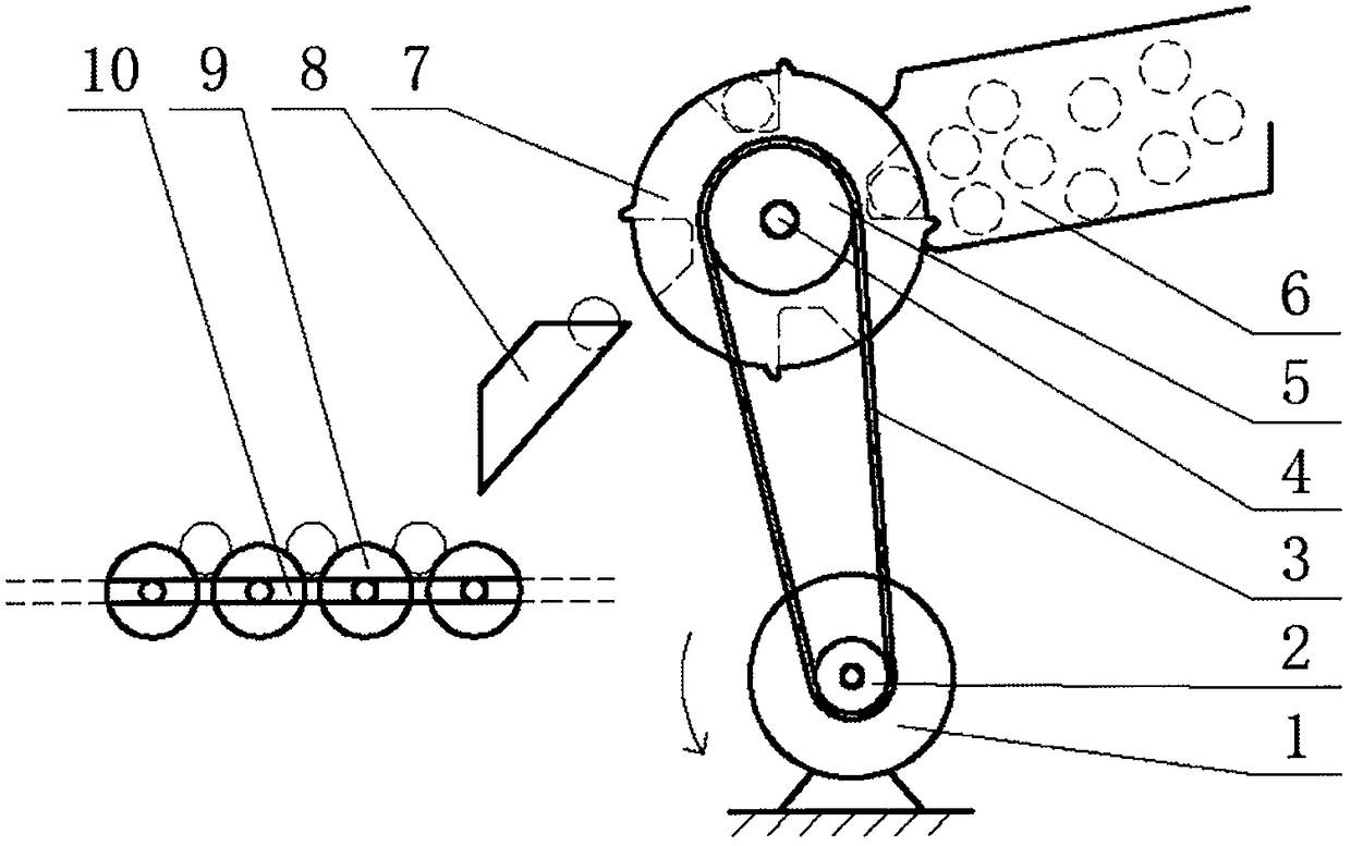 Small fruit automatic loading device