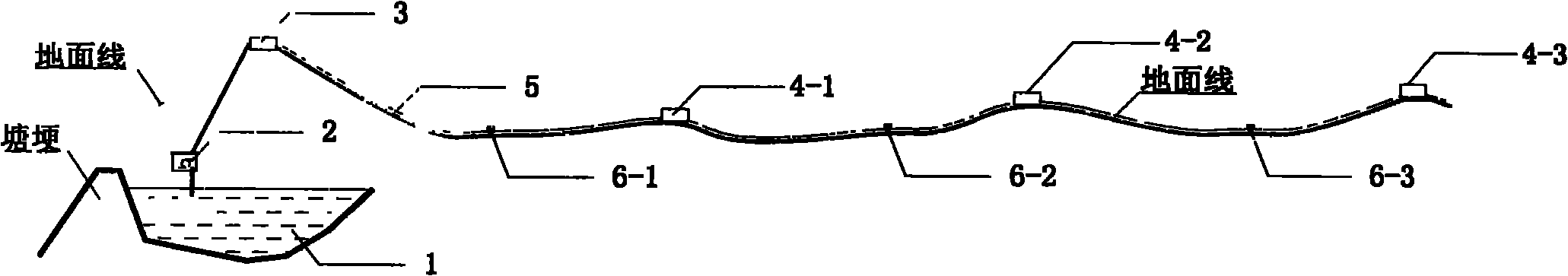 Rainwater collection and water-saving irrigation system and method used for upland sloping field