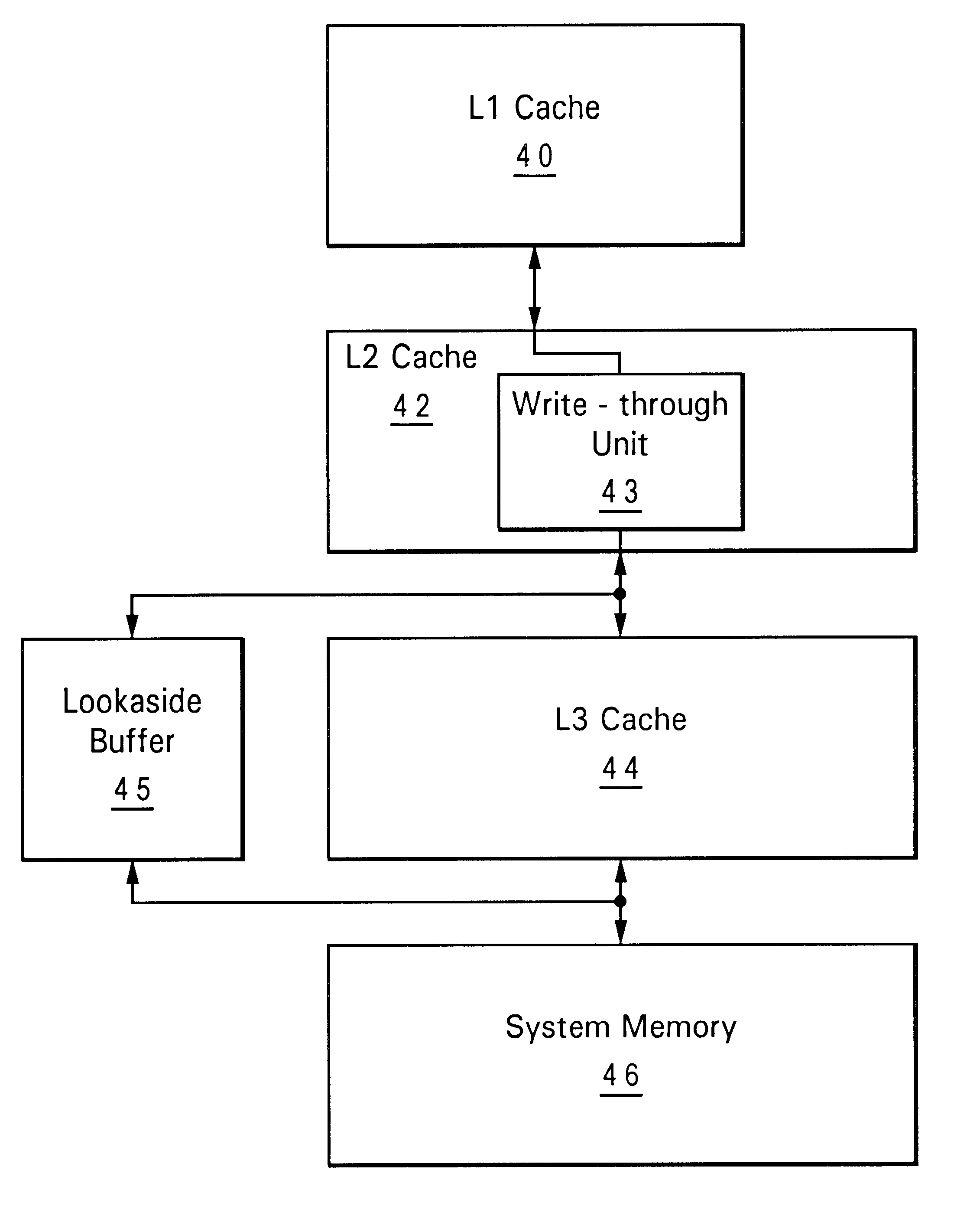 Method and system for bypassing cache levels when casting out from an upper level cache