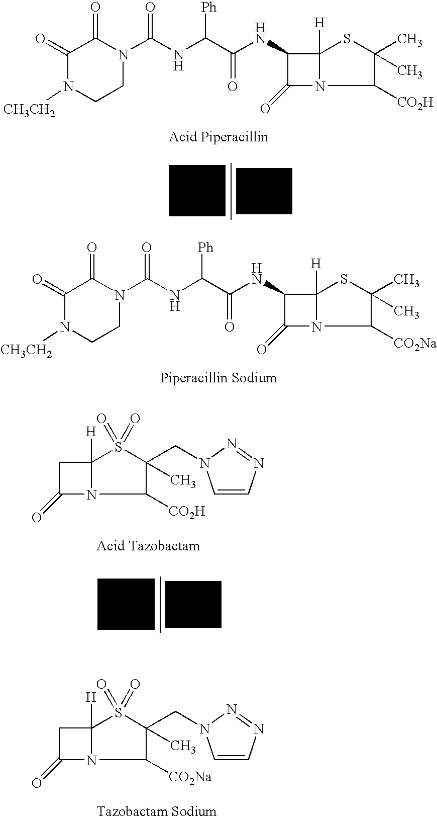 Lyophilization Process