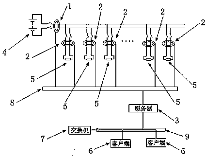 State monitoring system and monitoring method of intelligent distribution network equipment