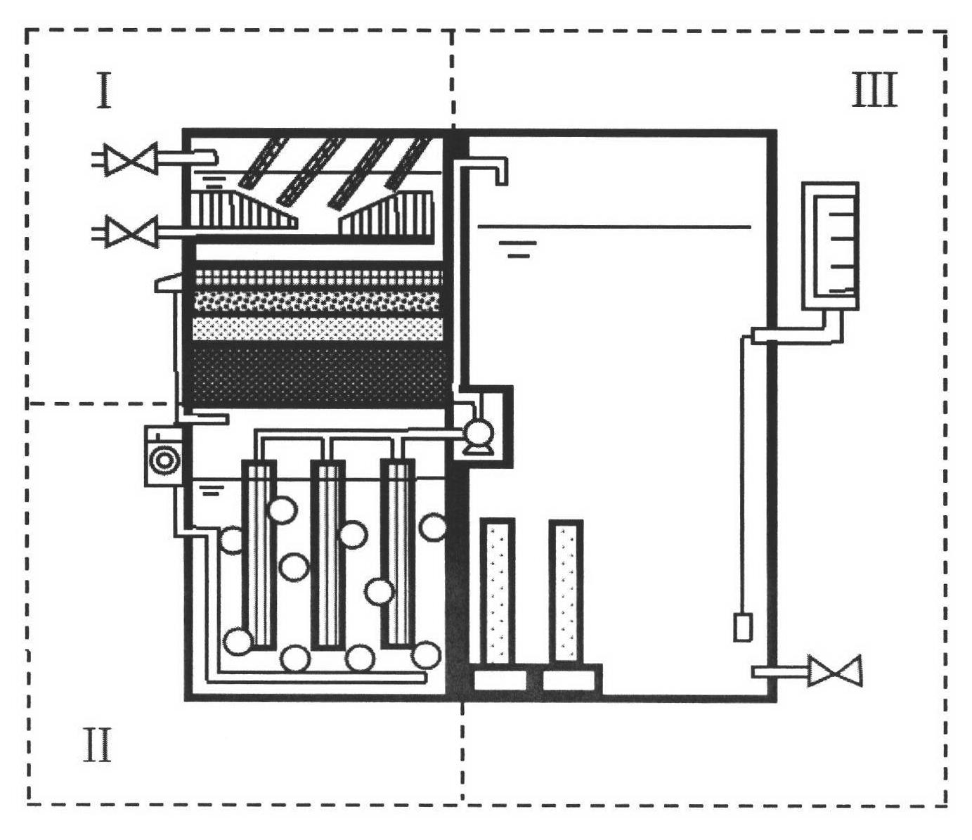 Household sewage treatment equipment