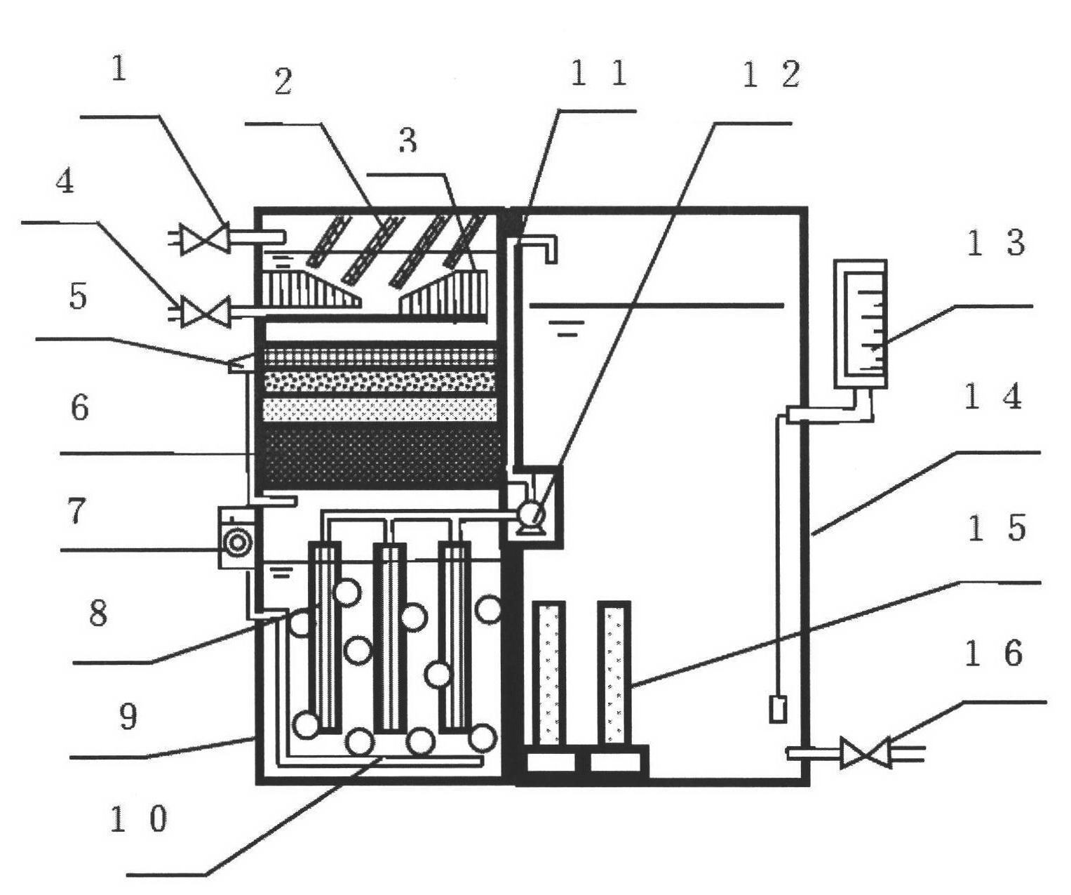 Household sewage treatment equipment