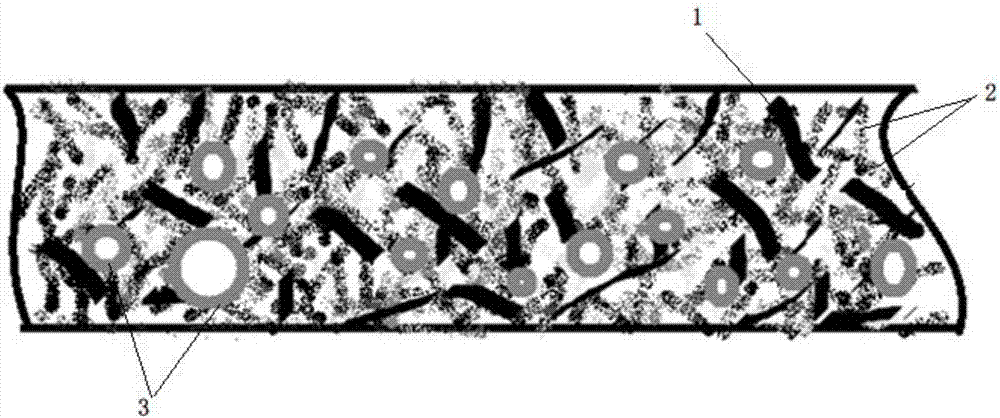 Base material, matrix and cold chain transporting freshness keeping device