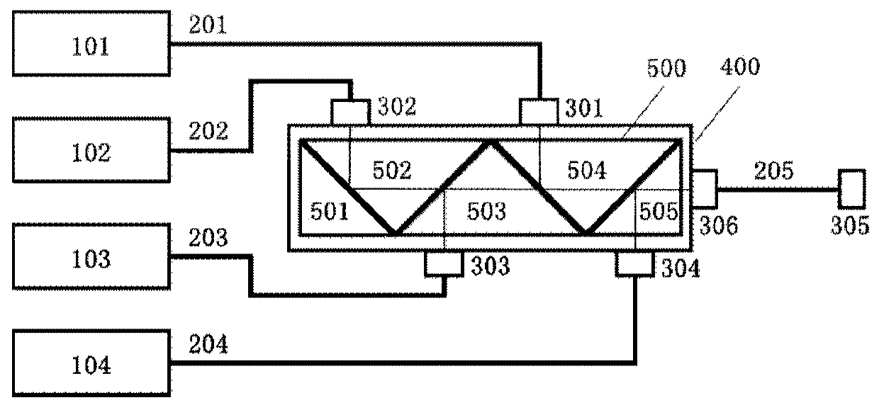 High-stability polarization maintaining and beam combining device and method