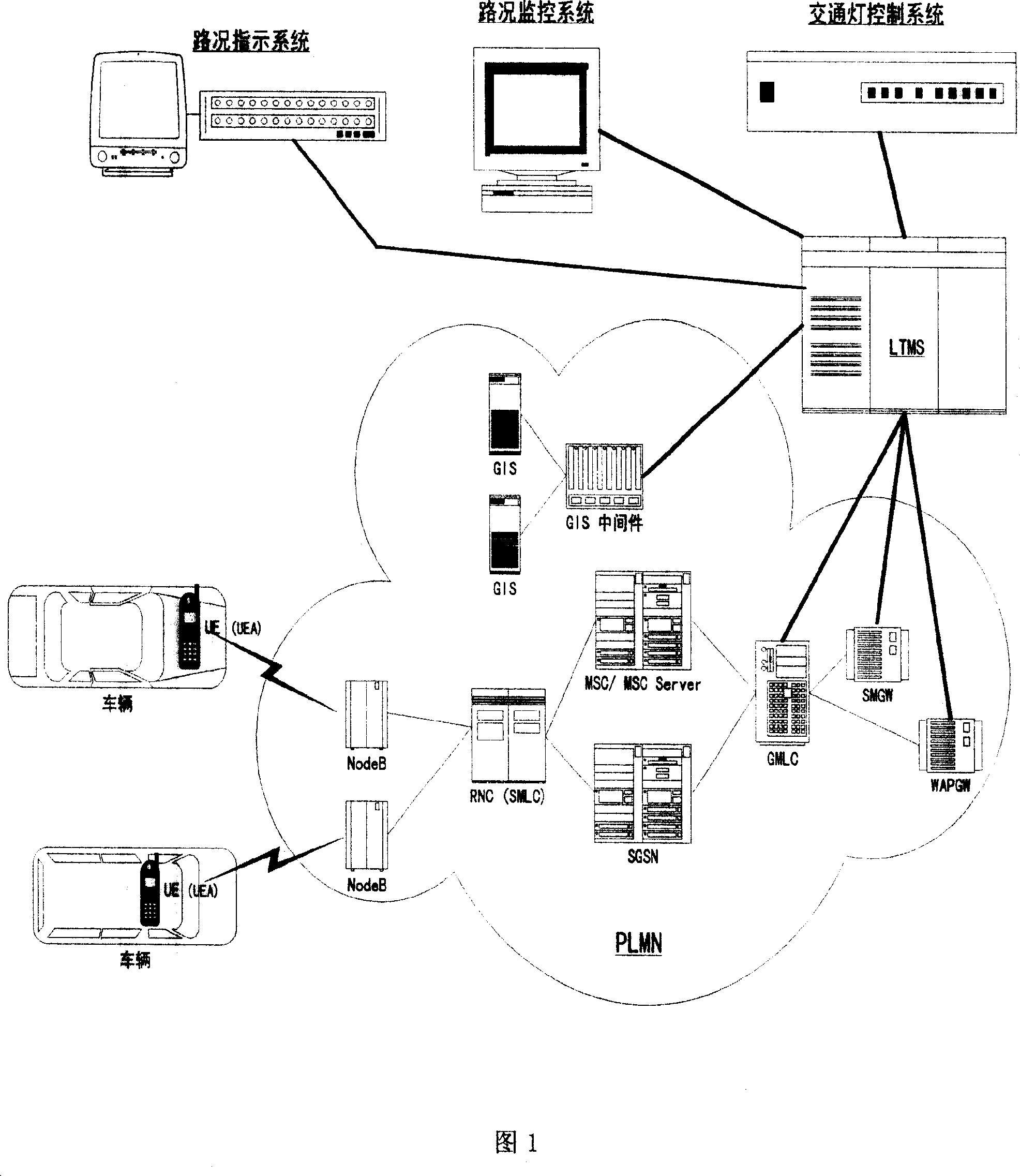 A method and system for traffic information management