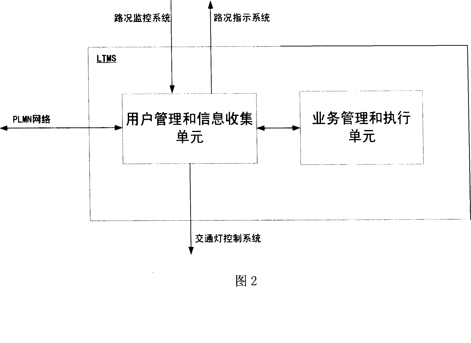 A method and system for traffic information management