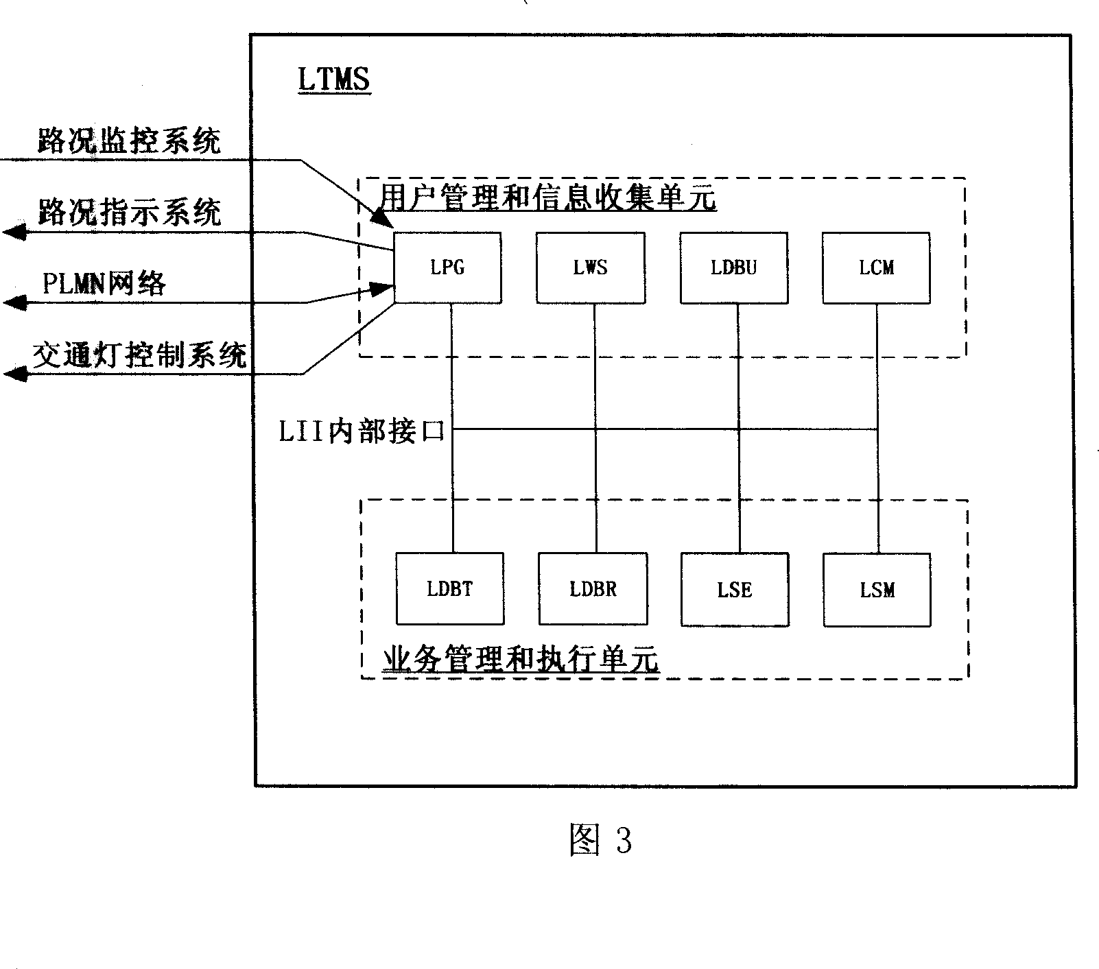 A method and system for traffic information management