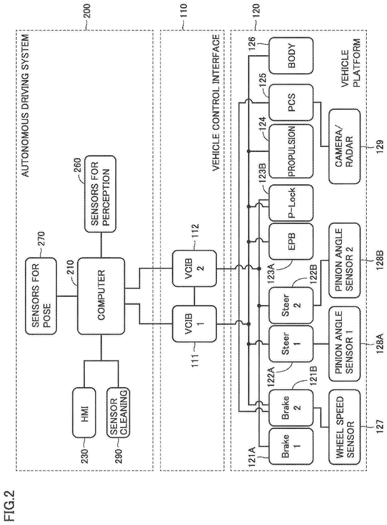 Vehicle and autonomous driving system