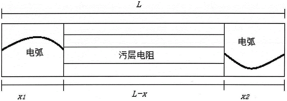 High voltage overhead transmission line insulator pollution monitoring new method