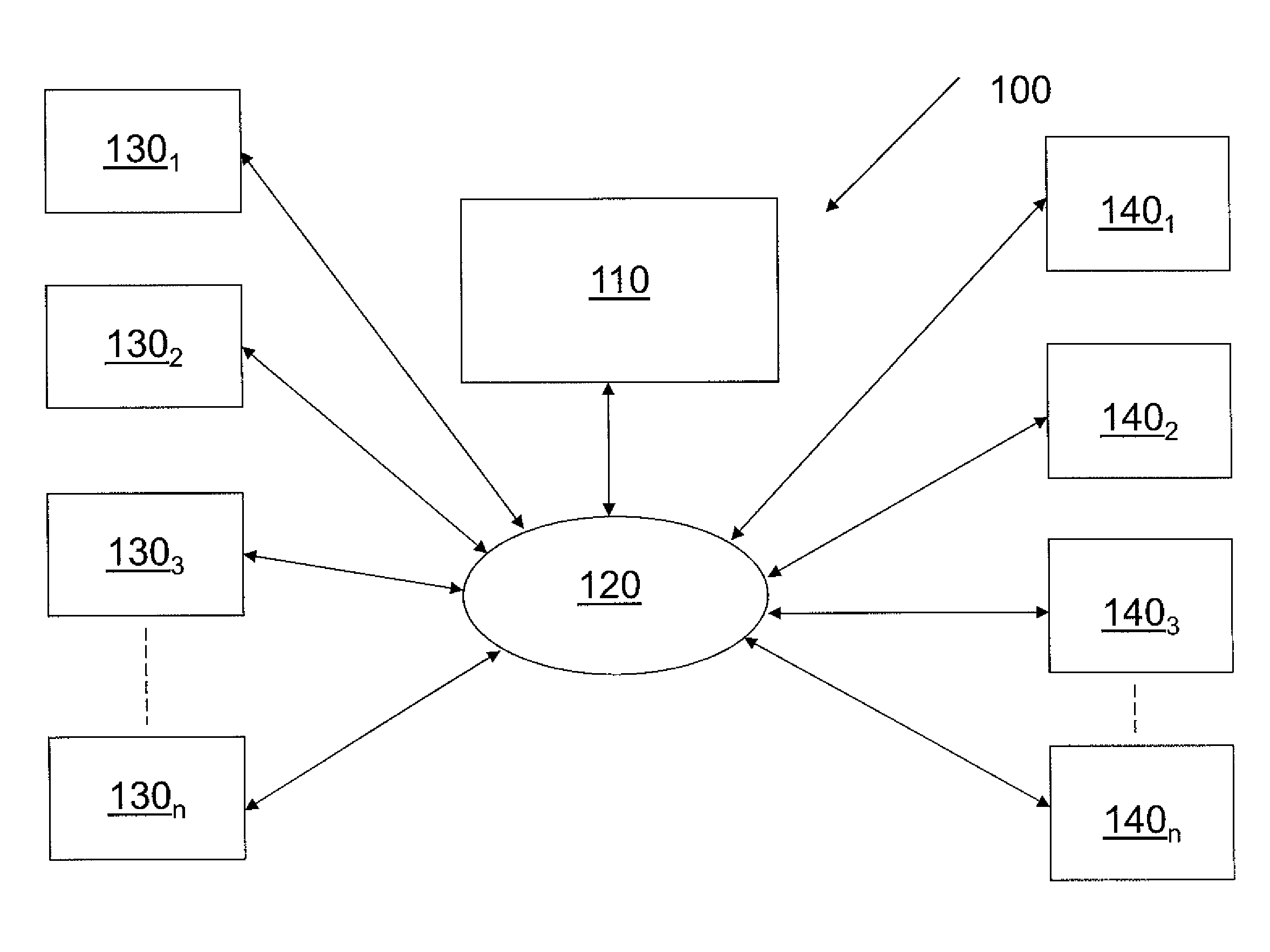 Method of geolocation