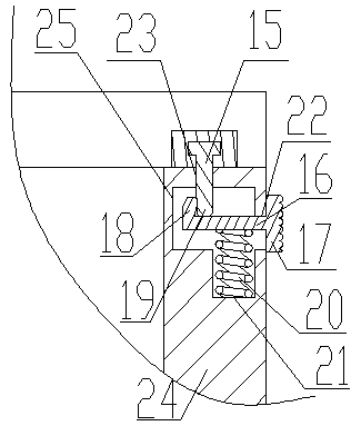 Electric wire groove device